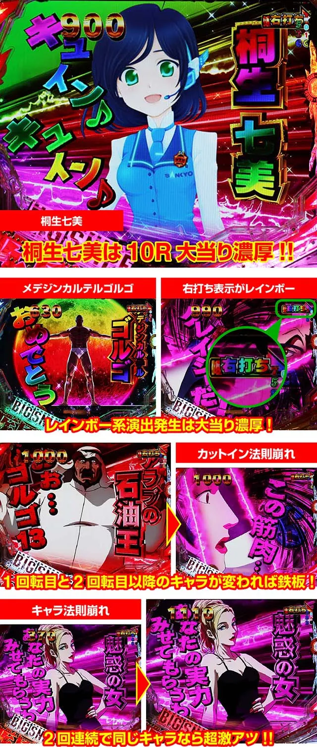 ゴルゴ13疾風・ビッグスナイプRUSH