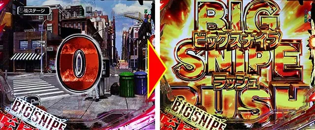 ゴルゴ13疾風・遊タイム詳細