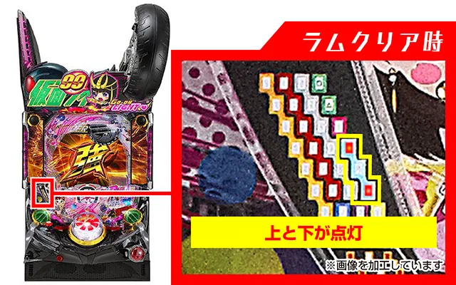 仮面ライダー轟音・遊タイム示唆演出