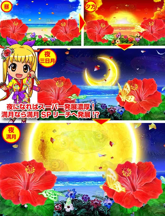 スーパー海物語IN沖縄5(沖海5)・ハイビスカスモード