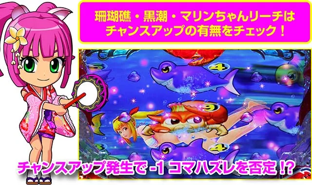 スーパー海物語IN沖縄5(沖海5)・マリンちゃんモード