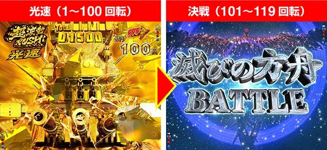 ぱちんこ宇宙戦艦ヤマト2202愛の戦士たち・超波動RUSH