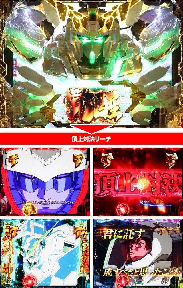 ぱちんこ機動戦士ガンダムユニコーン（UC）・みどころ
