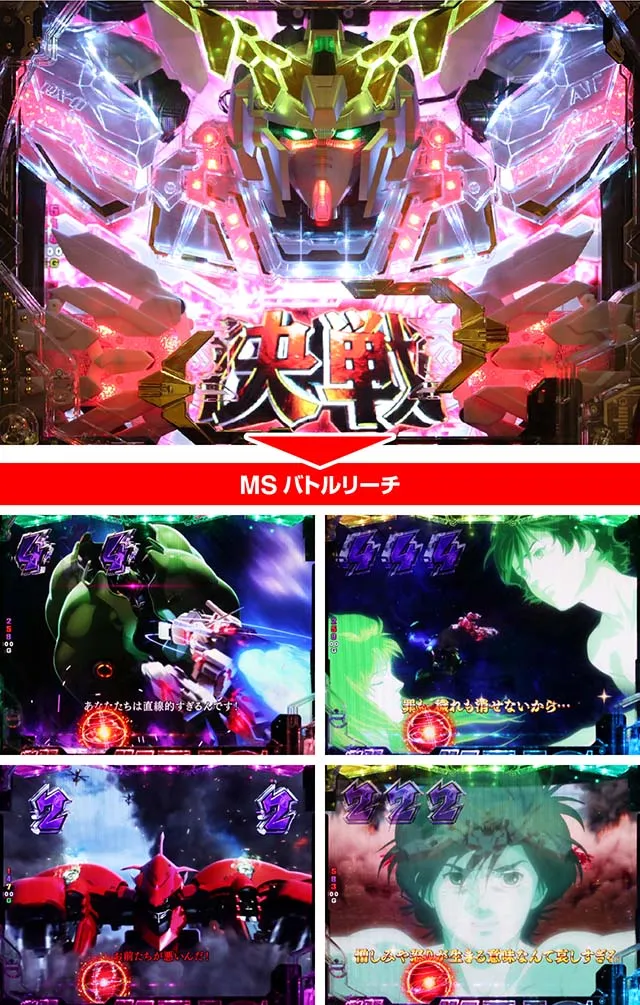 ぱちんこ機動戦士ガンダムユニコーン（UC）・みどころ