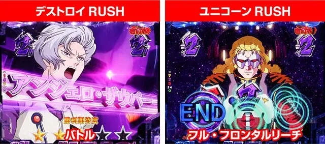ぱちんこ機動戦士ガンダムユニコーン（UC）・RUSH