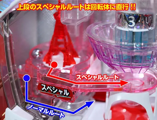 ニュートキオ・役物