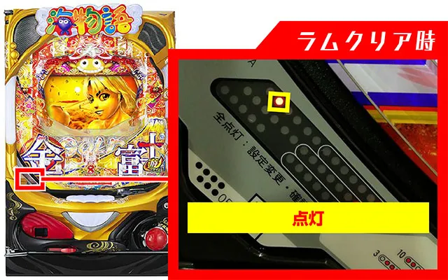 海物語JAPAN2金富士・ラムクリア・ランプ判別