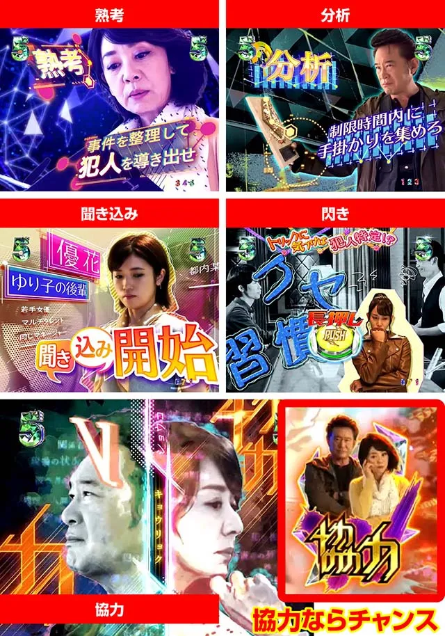 火曜サスペンス劇場最後の推理（ぱちんこ）・推理変動