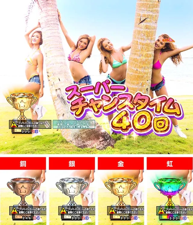 乗物娘GO設定示唆トロフィー