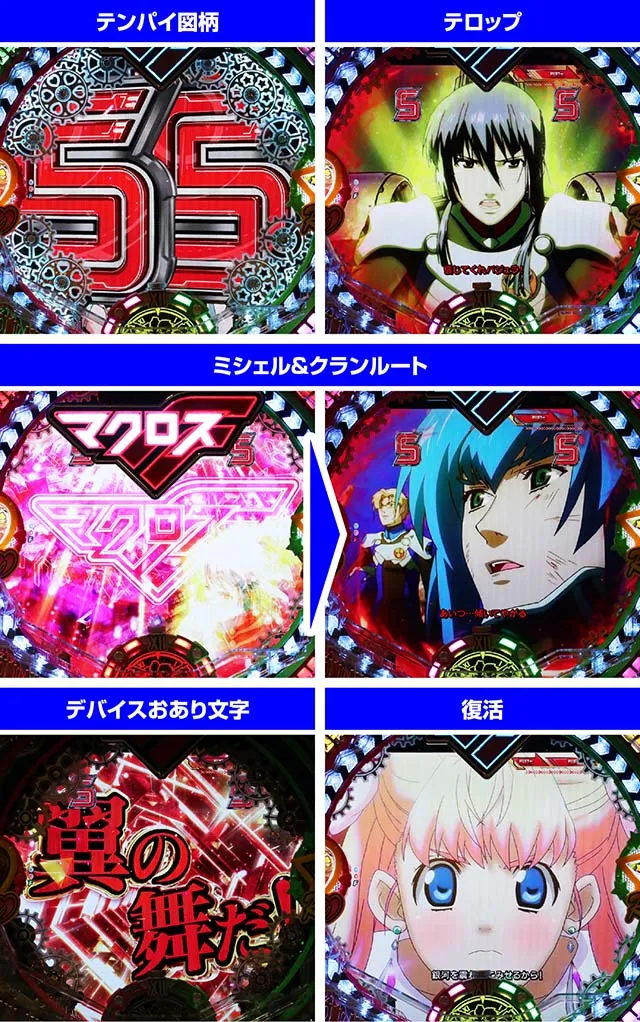 マクロスフロンティア4（ぱちんこマクロスF4）・翼の舞チャンス