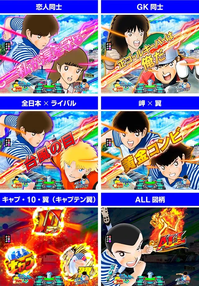 ぱちんこキャプテン翼2020(キャプテン翼3)・リーチ後予告