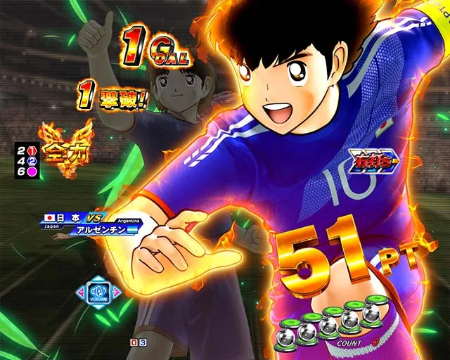ぱちんこキャプテン翼2020（キャプテン翼3）・全力BIG BONUS