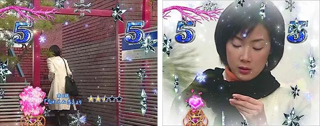 冬のソナタFOREVER・実写リーチ・信頼度