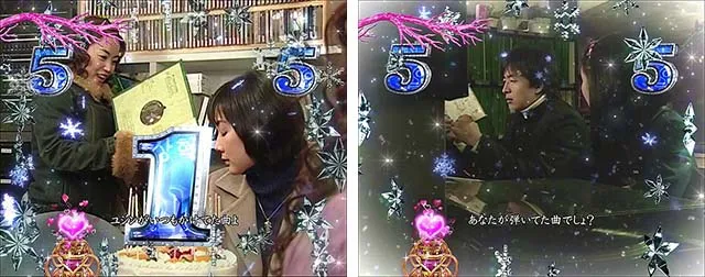 冬のソナタFOREVER・実写リーチ・信頼度