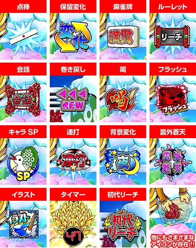 絶超電役ドラドラ天国・宝箱予告