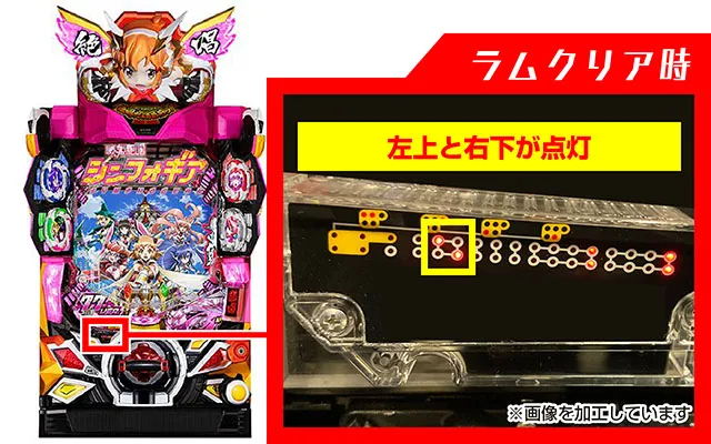 シンフォギア2ラムクリ
