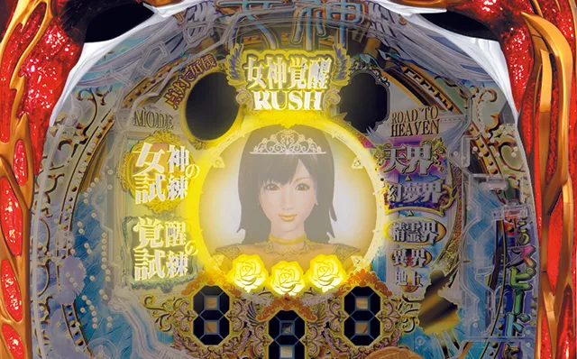 女神ドリーム・12星座が導くチャンス演出