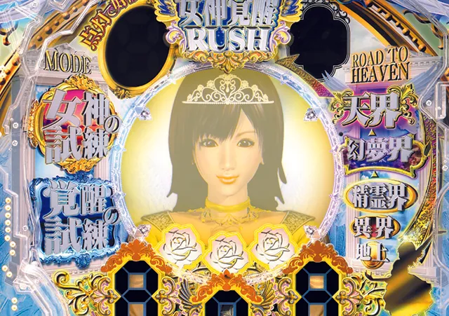 女神ドリーム・12星座が導くチャンス演出