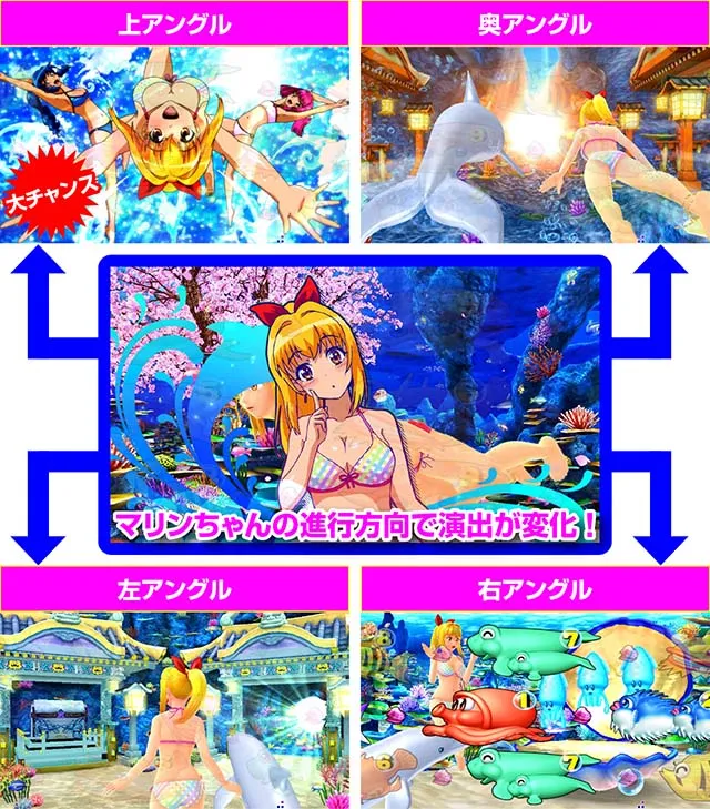 スーパー海物語IN沖縄5(沖海5)・マリンちゃんモード