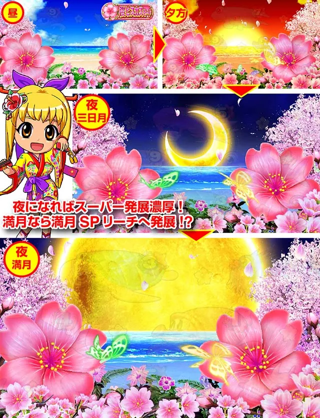スーパー海物語IN沖縄5(沖海5)・桜ビスカスモード