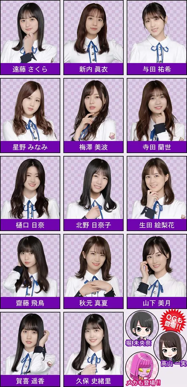 ぱちんこ乃木坂46・出演メンバー