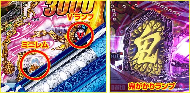 ぱちんこリゼロ鬼がかりver・鬼がかった3000法則