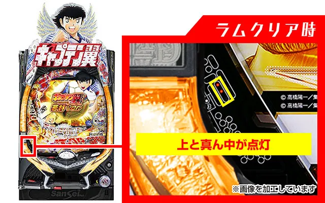 ぱちんこキャプテン翼2020(キャプテン翼3)・ラムクリア