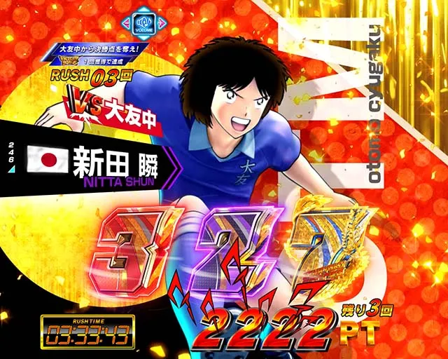 ぱちんこキャプテン翼2020（キャプテン翼3）・VICTORY RUSH