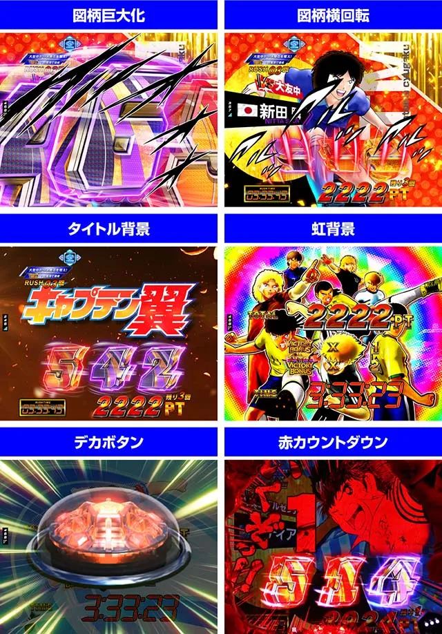ぱちんこキャプテン翼2020（キャプテン翼3）・VICTORY RUSH・主要演出