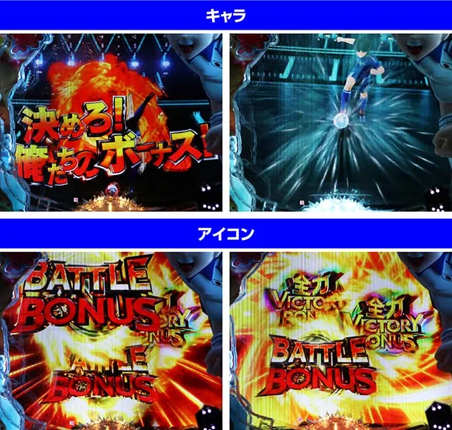 ぱちんこキャプテン翼2020(キャプテン翼3)・昇格演出