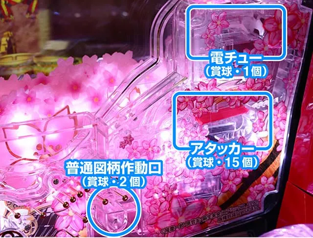 P真・花の慶次3・右打ち中の止め打ち＆休憩タイミング