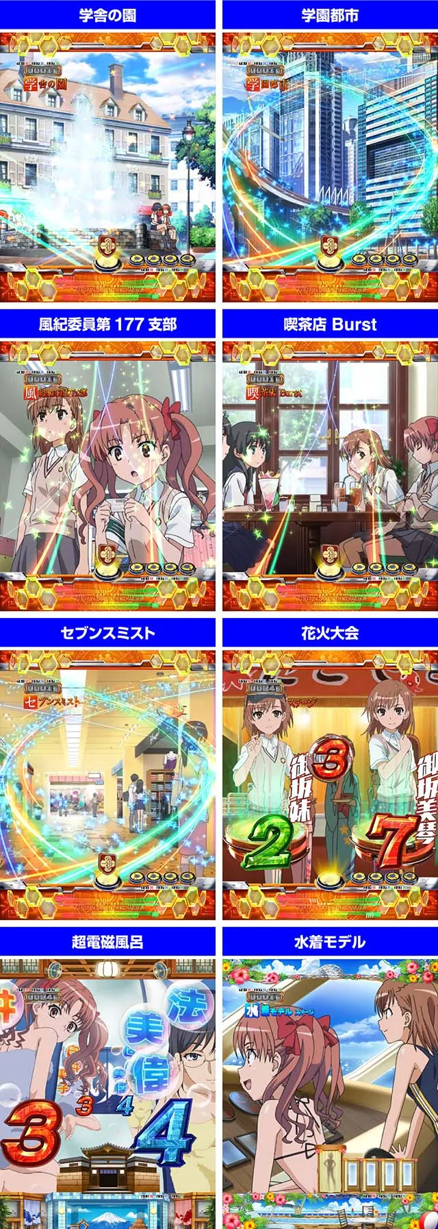 ぱちんこ・とある科学の超電磁砲（レールガン）・背景系＆ゾーン予告