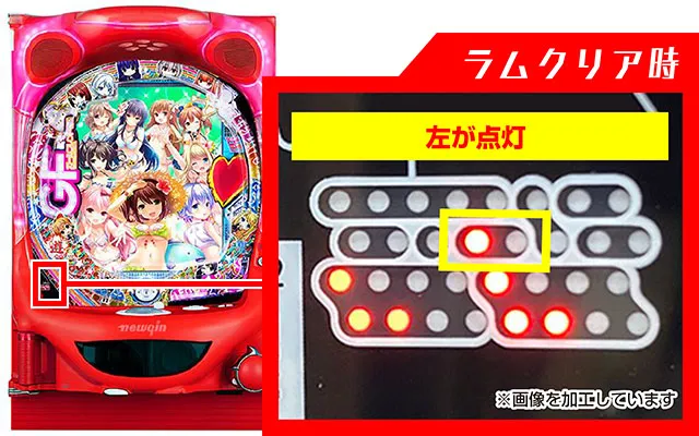 ぱちんこガールフレンド(仮)ガルフレ・ラムクリア