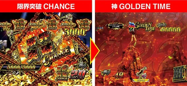 ぱちんこ・ルパン三世2000カラットの涙・限界突破CHANCE&神GOLDEN TIME