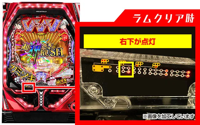 ぱちんこフィーバー革命機ヴァルヴレイヴ2(ヴヴヴ2)・ラムクリ