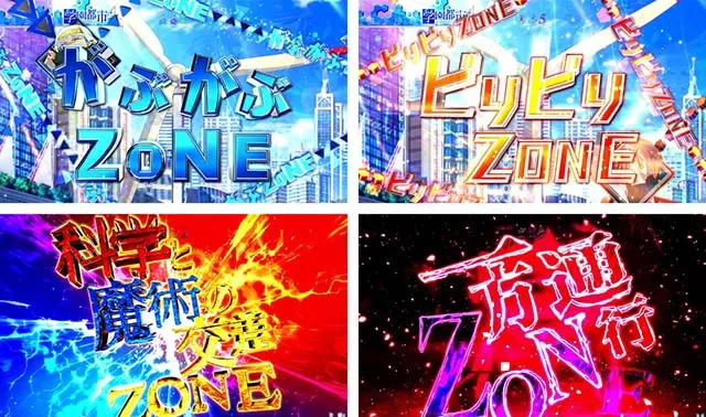 ぱちんこ・とある魔術の禁書目録・予告のポイント・ZONE