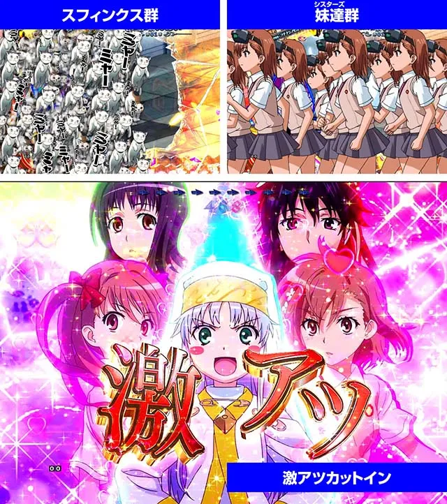 ぱちんこ・とある魔術の禁書目録・ST共通のポイント