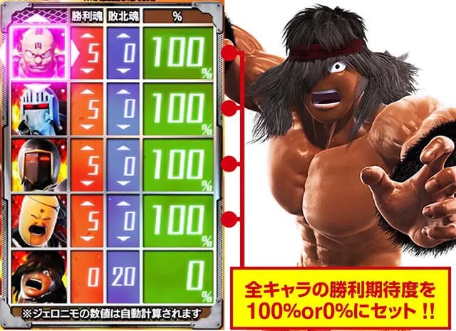 ぱちんこキン肉マン3ゴールド必殺技モード・勝利期待度