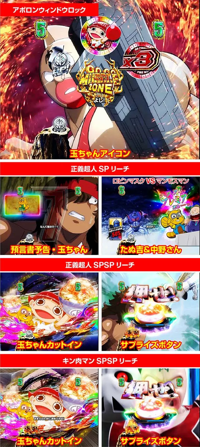 ぱちんこキン肉マン3・プレミアム演出