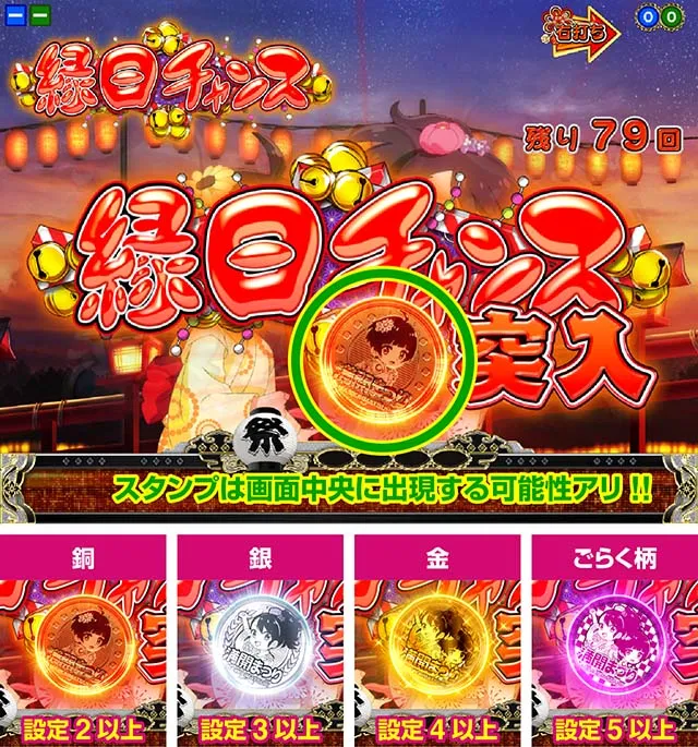 満開まつり・設定示唆演出