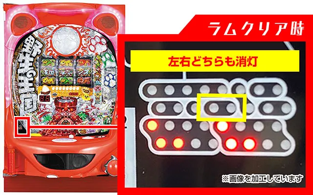 野生の王国どらむサファリ・ラムクリア