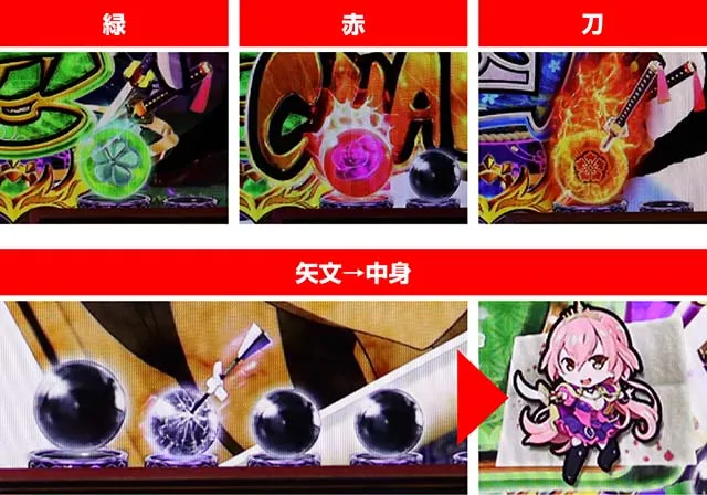 ぱちんこ戦国コレクション(戦コレ)・保留変化予告