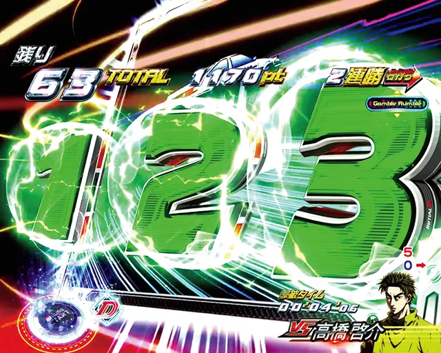 ぱちんこ・頭文字D・最速夢現RUSH中（1〜66回転）・主要演出