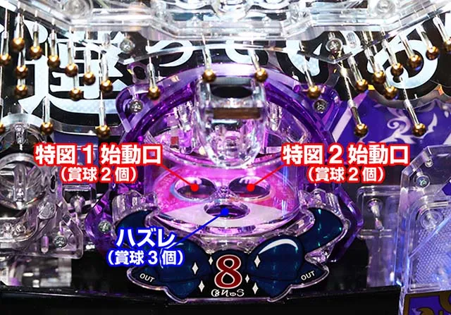 ダンジョンに出会いを求めるのは間違っているだろうか(ぱちんこダンまち)・ヘソ&クルーン