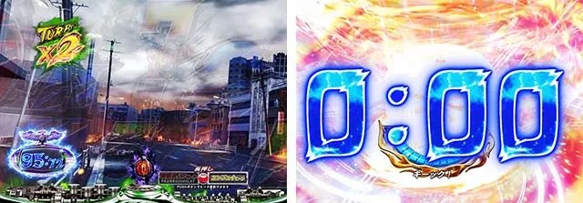 仮面ライダー闇のライダー・演出法則