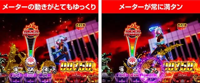 仮面ライダー闇のライダー・演出法則