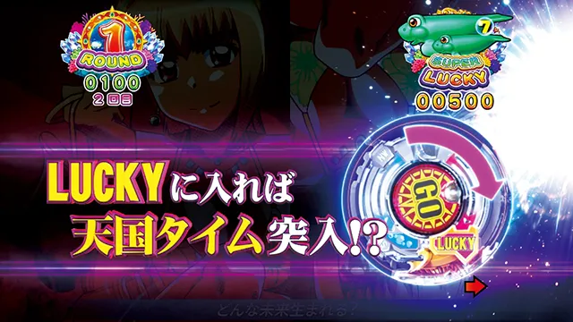 元祖ギンギラパラダイス（ギンパラ）・回転体演出（天国モード突入演出）