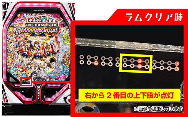ぱちんこ・アイドルマスター（アイマス）・遊タイム詳細