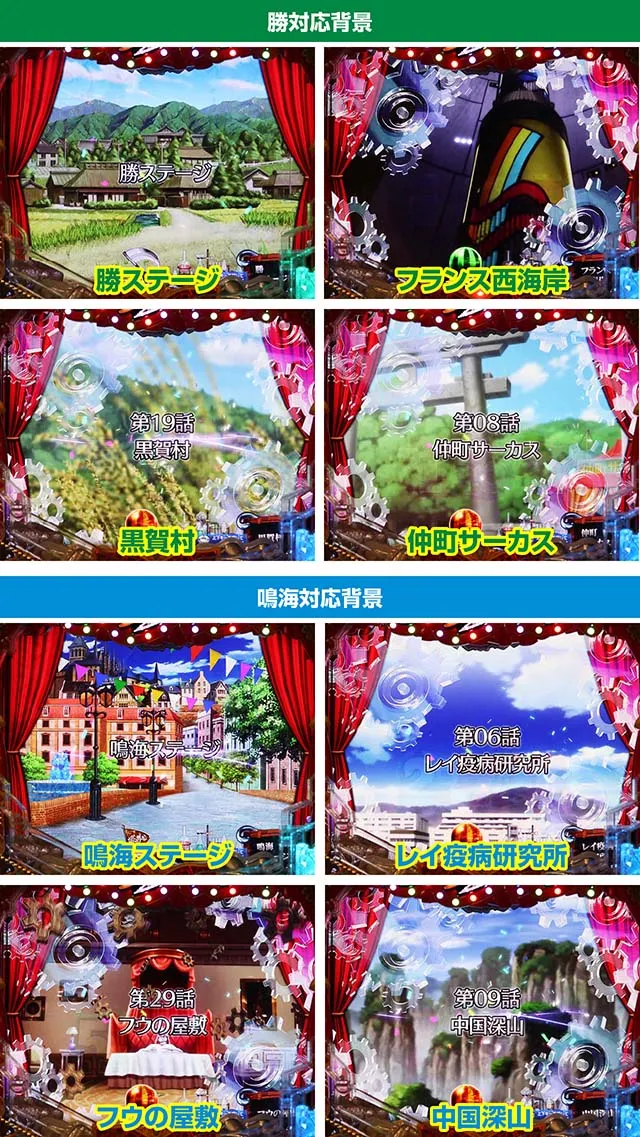 ぱちんこ・からくりサーカス・背景チェンジ予告