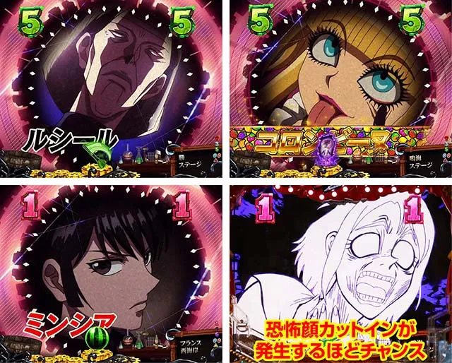 ぱちんこ・からくりサーカス・キャラリーチ